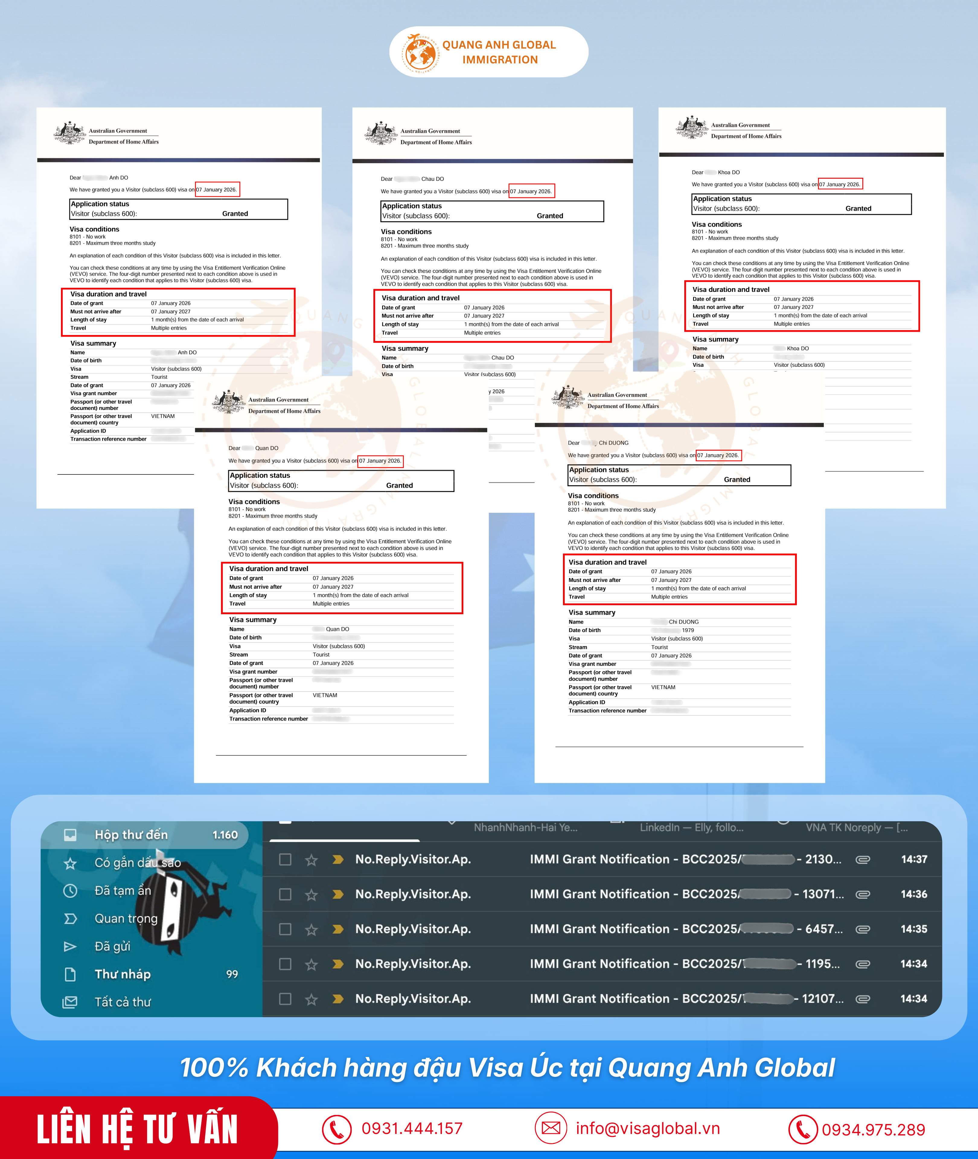 Dịch vụ Visa Úc - Quang Anh Global Immigration
