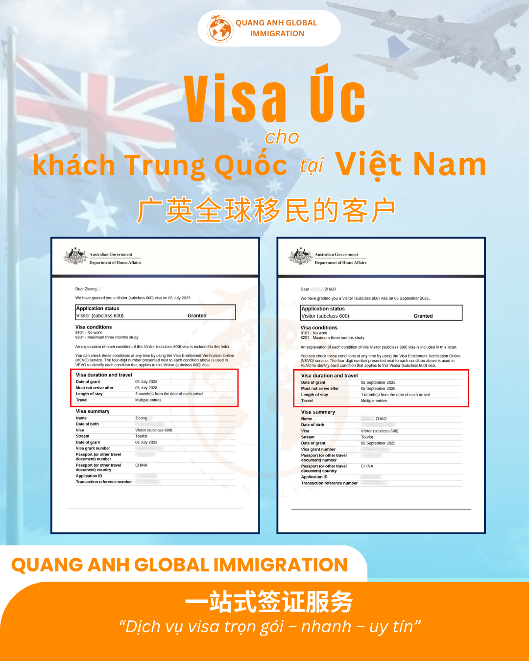 Visa Úc cho người Trung Quốc - QA Visa Global